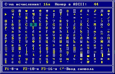 Выход за пределы строки и отсутствие нуль-символа является распространенными причинами ошибок в программах обработки строк - student2.ru