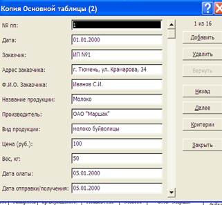 Выполнение лабораторной работы. Лабораторная работа № 1 Создание базы данных - student2.ru