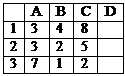 выполните упражнение 4 (см. приложение) - student2.ru