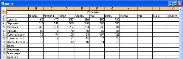 Выполните вычисление суммы блоков ячеек - student2.ru