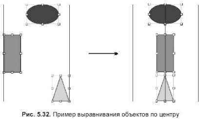 Выравнивание и распределение объектов - student2.ru