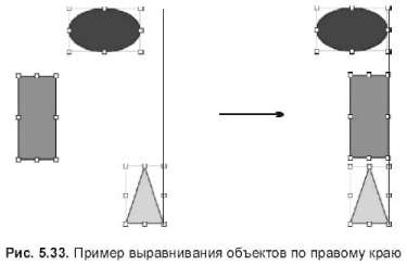 Выравнивание и распределение объектов - student2.ru