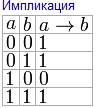 ЭКЗАМЕНАЦИОННЫЙ БИЛЕТ № 12 - student2.ru