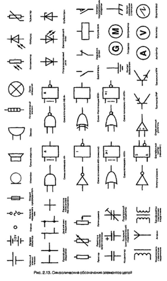 Электронные компоненты и схемы - student2.ru