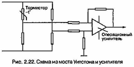 Электронные компоненты и схемы - student2.ru