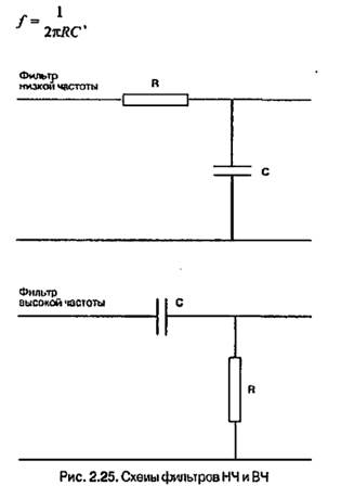 Электронные компоненты и схемы - student2.ru