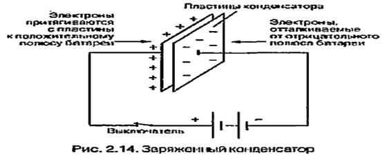 Электронные компоненты и схемы - student2.ru