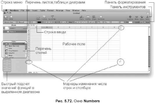 Электронные таблицы Numbers - student2.ru