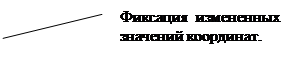 Элементы обработки и интерпретации георадарных данных - student2.ru