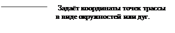 Элементы обработки и интерпретации георадарных данных - student2.ru