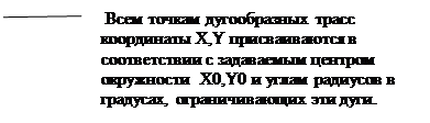 Элементы обработки и интерпретации георадарных данных - student2.ru