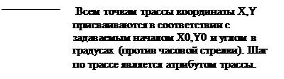 Элементы обработки и интерпретации георадарных данных - student2.ru