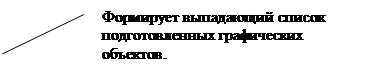 Элементы обработки и интерпретации георадарных данных - student2.ru