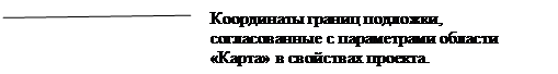 Элементы обработки и интерпретации георадарных данных - student2.ru