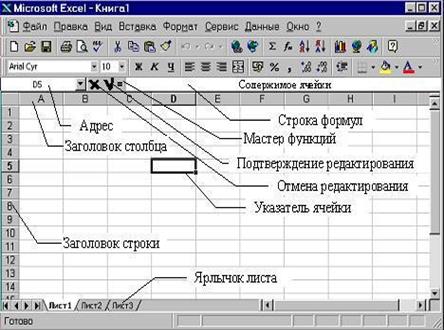 Элементы рабочего окна Excel - student2.ru