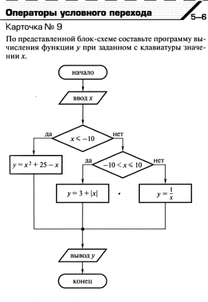 Задачи на условный оператор и оператор выбора - student2.ru