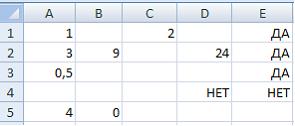 Задание 11 - student2.ru