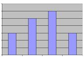 Задание 11 - student2.ru