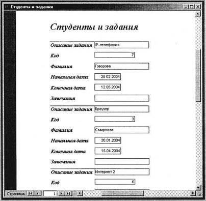 Задание 25.4. Создание автоотчета - student2.ru