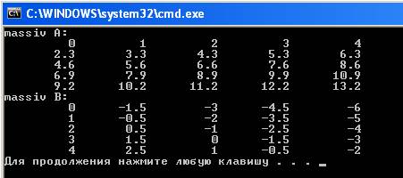 Занятие 2. Пользовательские функции - student2.ru