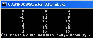 Занятие 2. Пользовательские функции - student2.ru