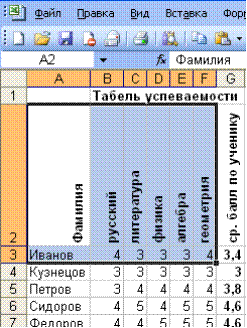 Занятие 3. Графика в Excel - student2.ru