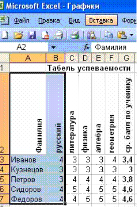 Занятие 3. Графика в Excel - student2.ru