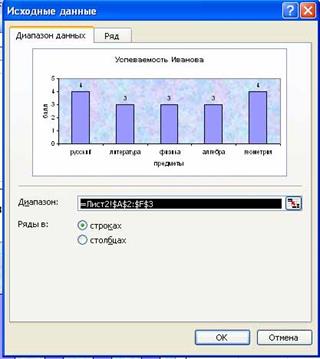 Занятие 3. Графика в Excel - student2.ru