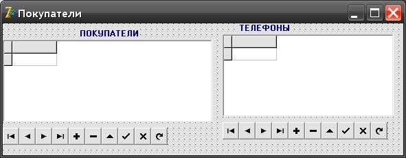 Занятие 3. Разработка форм «Товар» и «Покупатели». - student2.ru