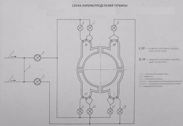 ЗАНЯТИЕ № 4 Автоматизированная подготовка простых чертежей - student2.ru