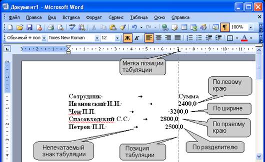 Занятие: Создание текста документа. - student2.ru