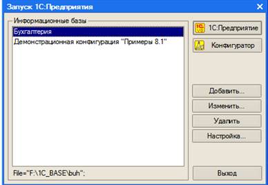 Заполнение сведений об организации - student2.ru