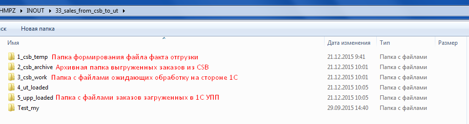 Запрещается отгрузка таких полутуш клиентам. Данные полутуши отгружать строго на ЧМПЗ. - student2.ru