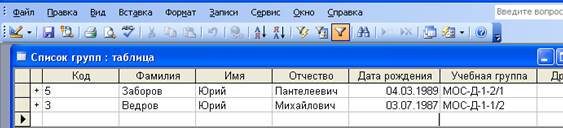 Завершите работу с программой Access, сохранив данные. - student2.ru