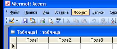 Завершите работу с программой Access, сохранив данные. - student2.ru