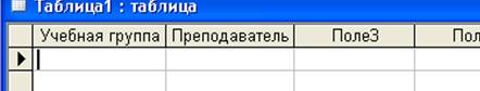 Завершите работу с программой Access, сохранив данные. - student2.ru