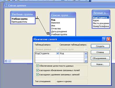 Завершите работу с программой Access, сохранив данные. - student2.ru