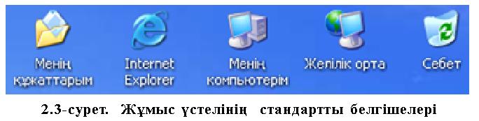 Жұмыс үстелі және оның құрылымы - student2.ru