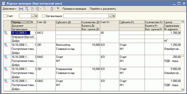 Журнал операций и журнал проводок - student2.ru