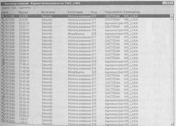 Журнал регистрации ОС Windows NT - student2.ru