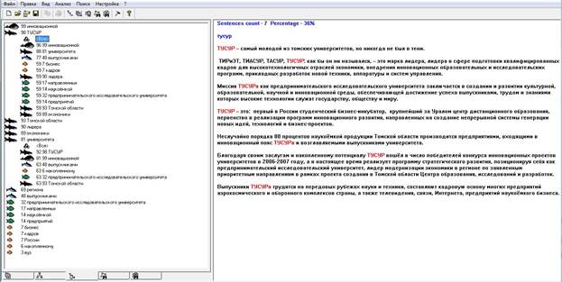 зучив предложенный материал, TextAnalyst формирует семантическую сеть - интегральное представление смысла текста, служащее основой для всех видов дальнейшего анализа - student2.ru