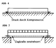 Beton – Stahlbeton – Spannbeton - student2.ru