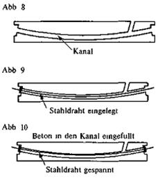 Beton – Stahlbeton – Spannbeton - student2.ru