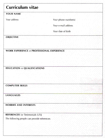 Character and appearance - student2.ru