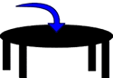 D. Prepositions of Direction - student2.ru