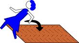 D. Prepositions of Direction - student2.ru