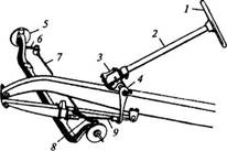 Exercises to be done before reading the text - student2.ru