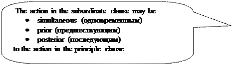 I. Если глагол в главном предложении имеет форму настоящего или будущего времени, то в придаточном предложении может употребляться любое время, которое требуется по смыслу. - student2.ru