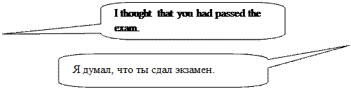 I. Если глагол в главном предложении имеет форму настоящего или будущего времени, то в придаточном предложении может употребляться любое время, которое требуется по смыслу. - student2.ru