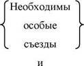 к выработке тезисов по национальному и колониальному вопросам - student2.ru